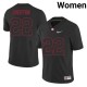 Previous
